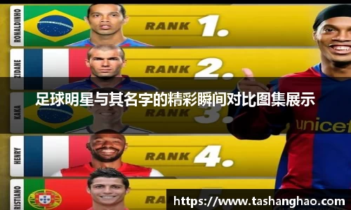 足球明星与其名字的精彩瞬间对比图集展示