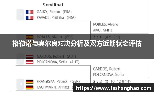 格勒诺与奥尔良对决分析及双方近期状态评估