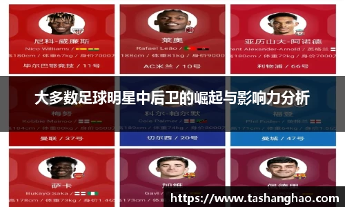 大多数足球明星中后卫的崛起与影响力分析